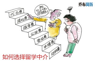 如何選擇留學(xué)中介 出國留學(xué)中介挑選指南